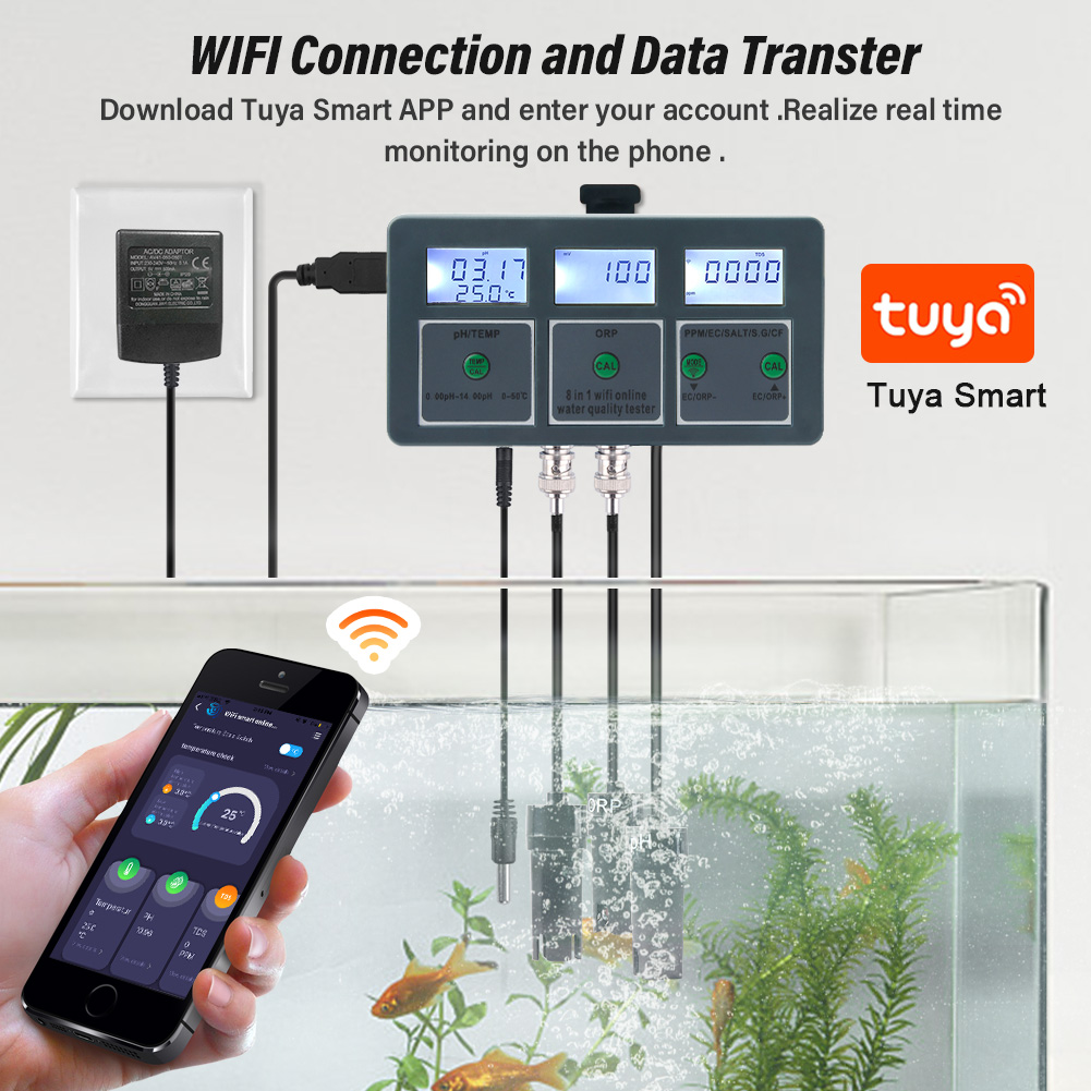 Wifi Tuya Smart Ph Meter Data  - Ph Meter Digital Water Tester recensie en prijs