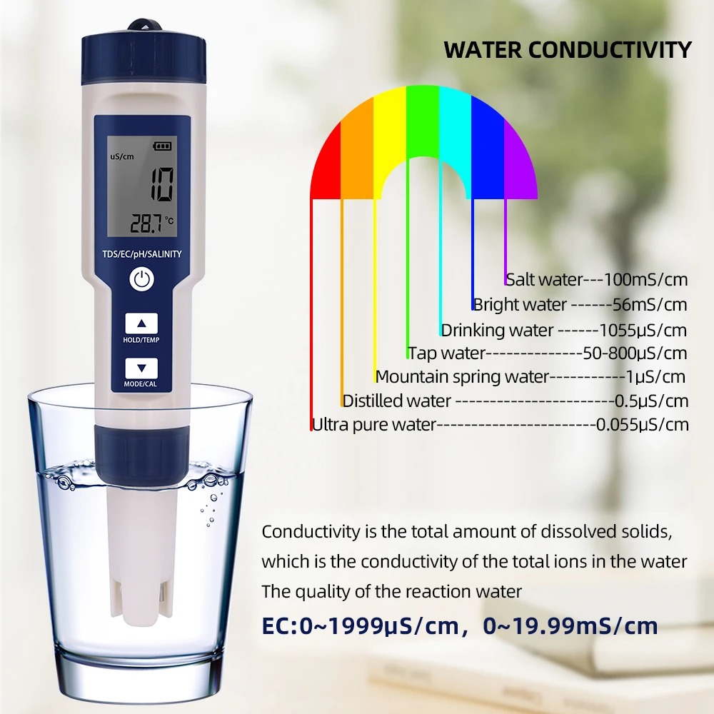 5 In 1 Ph Temperatuur Tds Ec Z - Ph Meter Digital Water Tester recensie en prijs