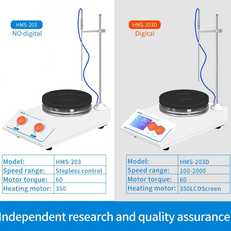 Laboratorium temperatuurregeli - Lab Magnetic Stirrer Hot Plate recensie en prijs