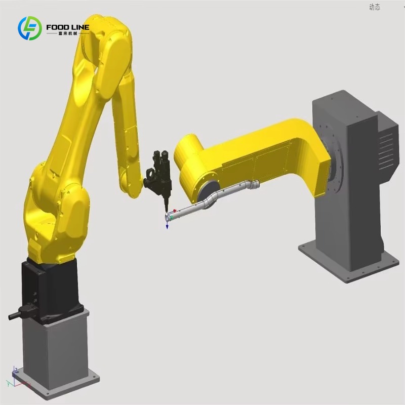 Op maat gemaakte robot voor la - Industrial Tools recensie en prijs