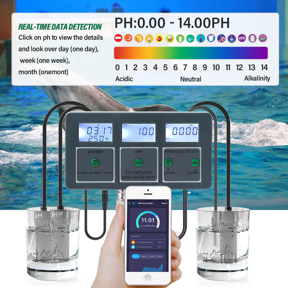 Yieryi WiFi Tuya Smart PH ORP  - Ph Meter Digital Water Tester recensie en prijs